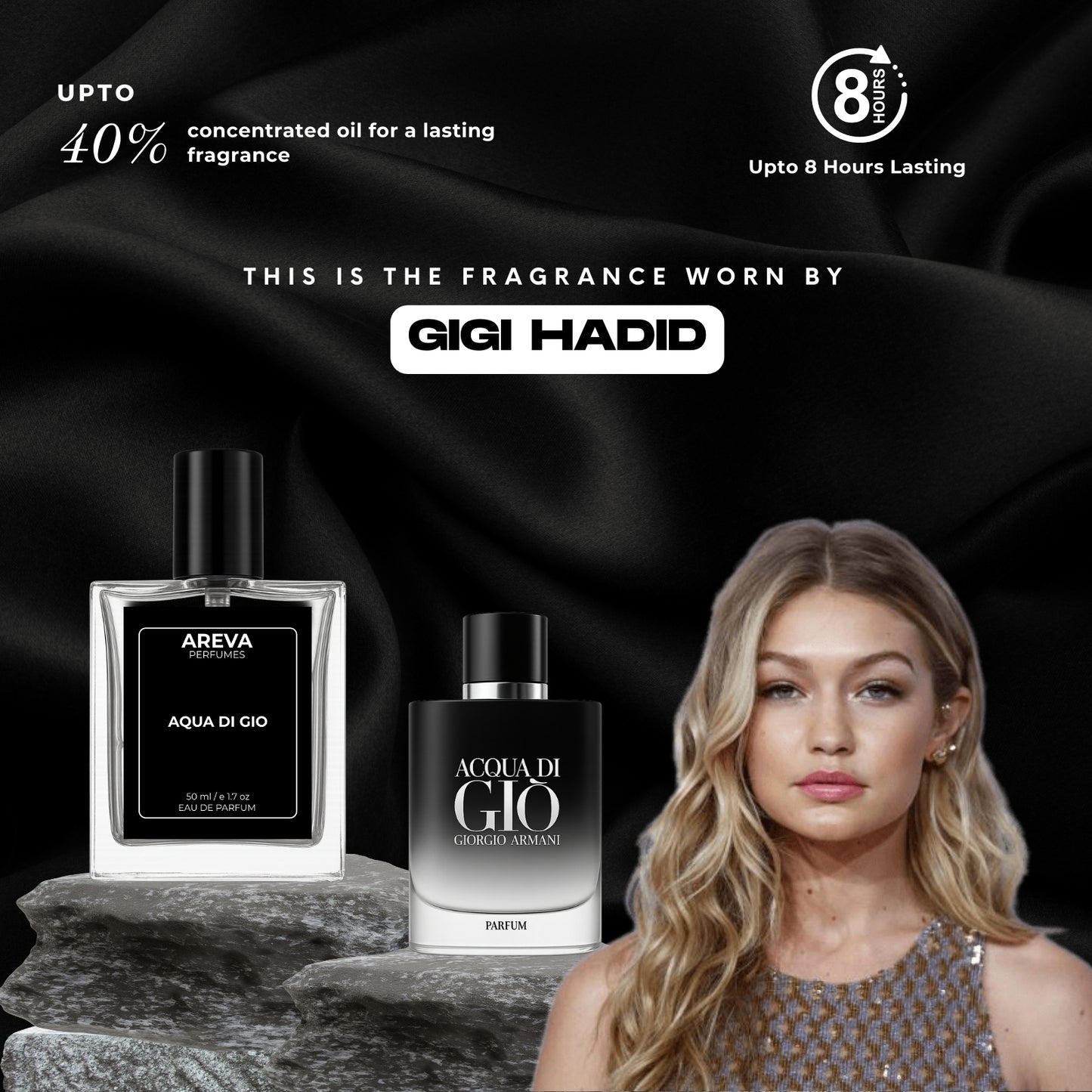 Aqua Di Gio